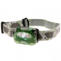 Čelovka Petzl Tikka Plus 2